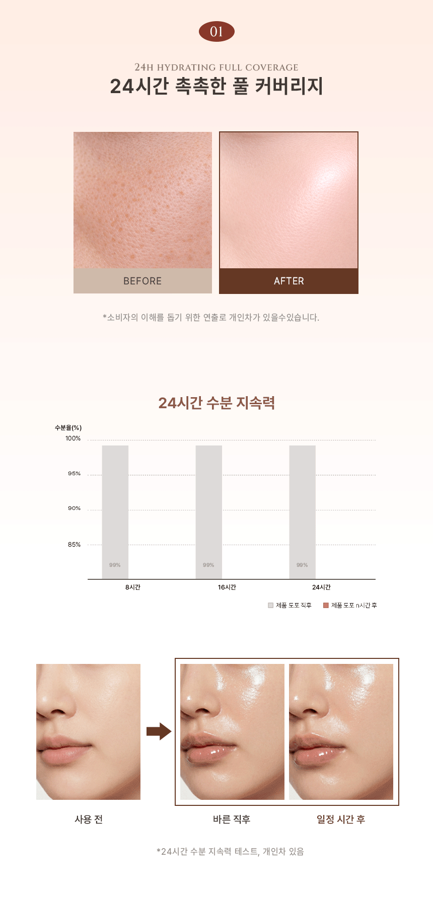 직접 디자인한 파운데이션 상세페이지 입니다.