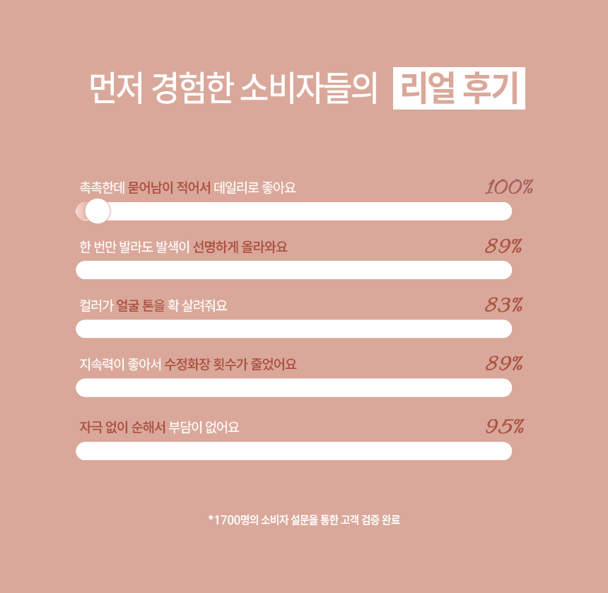 직접 디자인한 립스틱 상세페이지 입니다.